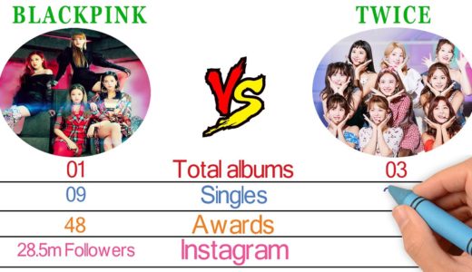 BLACKPINK Vs TWICE Comparison - Filmy2oons