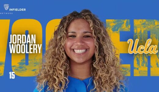 Jordan Woolery homers twice vs. OSU, No. 3 UCLA extends winning streak to 7